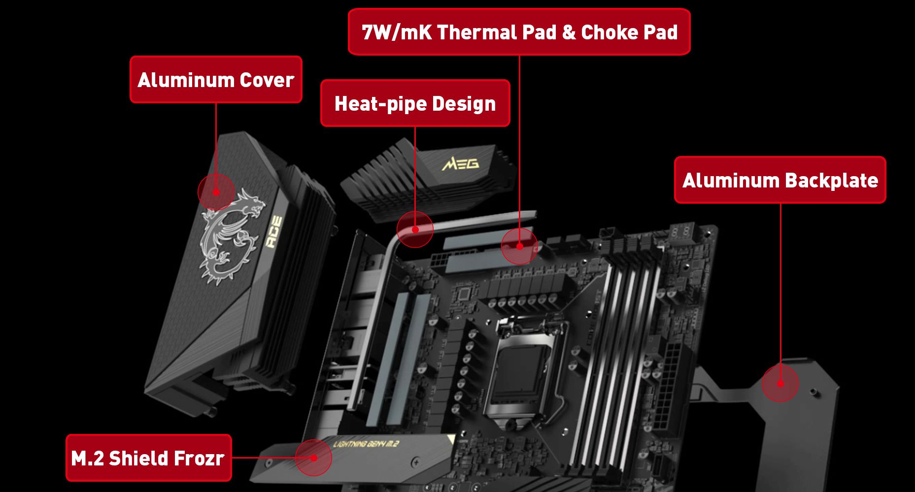 MSI Intel Motherboard