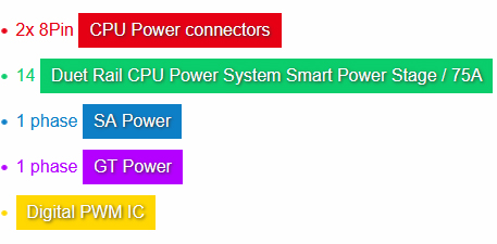 MSI Intel Motherboard