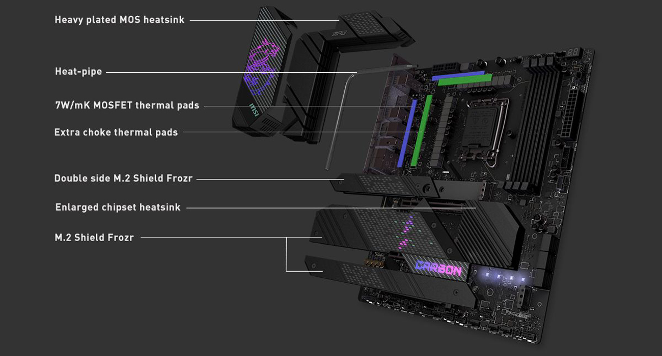 MSI Intel Motherboard