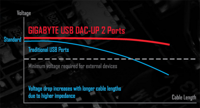 GA-Z270X-DESIGNARE