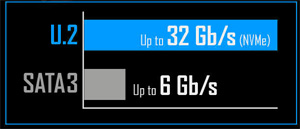 GA-Z270X-DESIGNARE