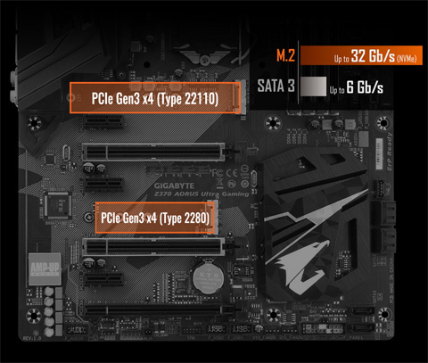 Z370