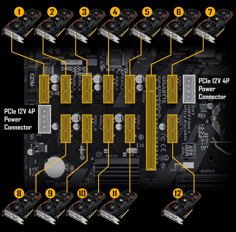 Asus b250 mining expert нет изображения