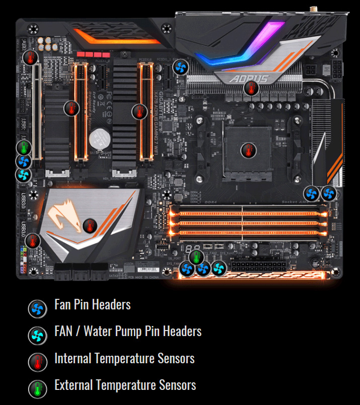 Gigabyte game x. Gigabyte x470 AORUS Ultra Gaming. X470 AORUS Gaming 7 WIFI. Gigabyte x470 AORUS Gaming 7 Wi-Fi. X470 AORUS Gaming 5 WIFI.