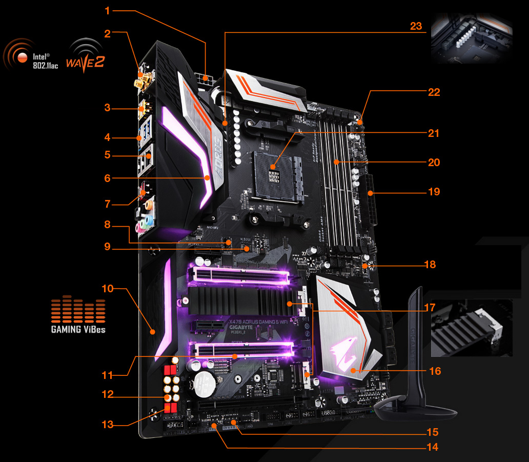 Gigabyte b450 aorus elite v2 схема