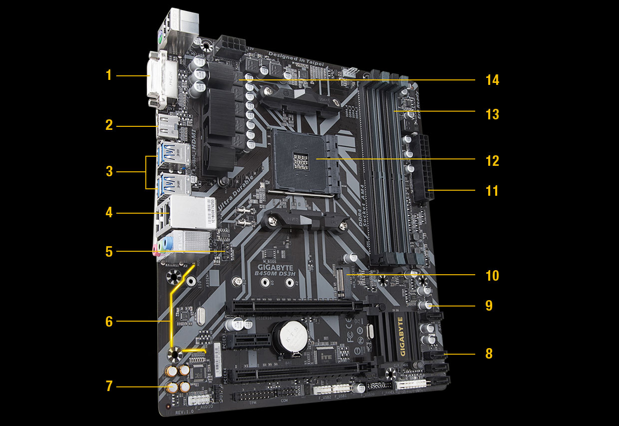 Материнская плата b450m. B450m ds3h. Gigabyte b450m ds3h. Gigabyte b450m р SATA. Материнская плата - b450m ds3h-CF.