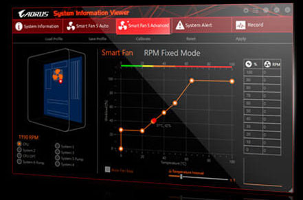   Screenshot of System Information Viewer in the fan control menu 