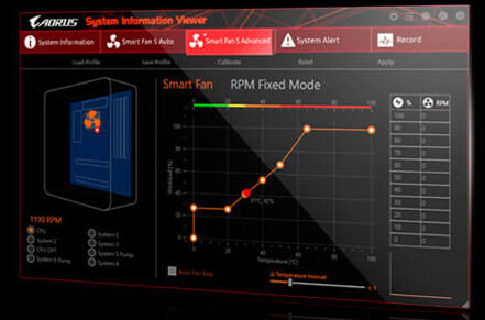  Screenshot of System Information Viewer in the fan control menu 