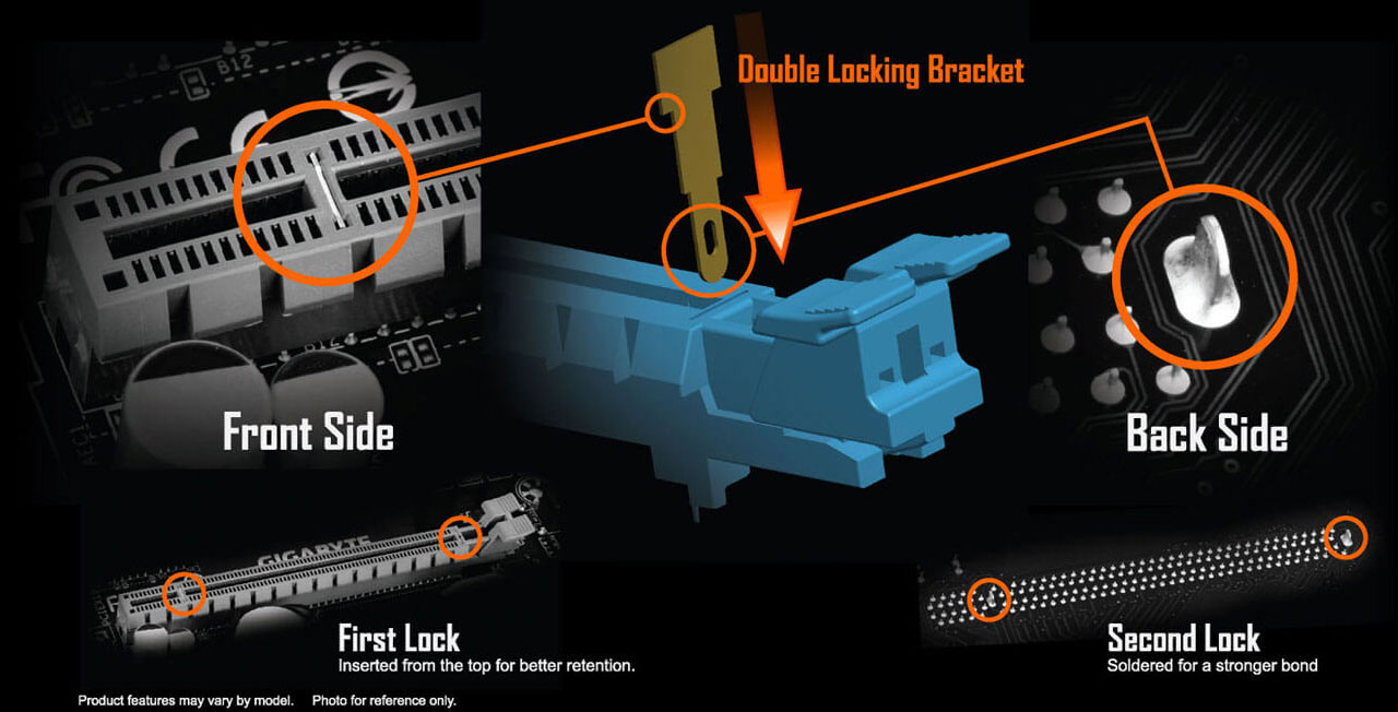  Closeup of the slot bracket, with illustration and texts describing its advantages 