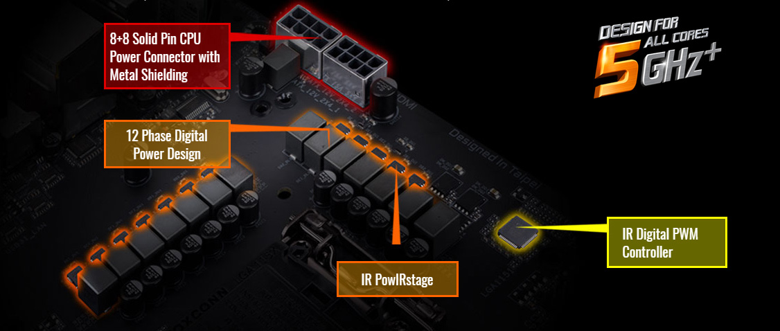AORUS Z390 Motherboard Showing the CPU power connector, 12 phase digital power design IR powerIRstage and IR digital PWM controller