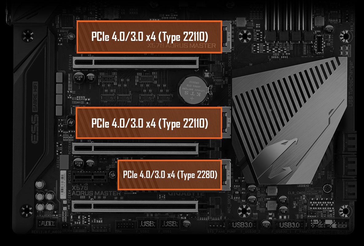 Gigabyte マザーボード X570 AORUS ELITE :B07SVRZGMX:バリュー