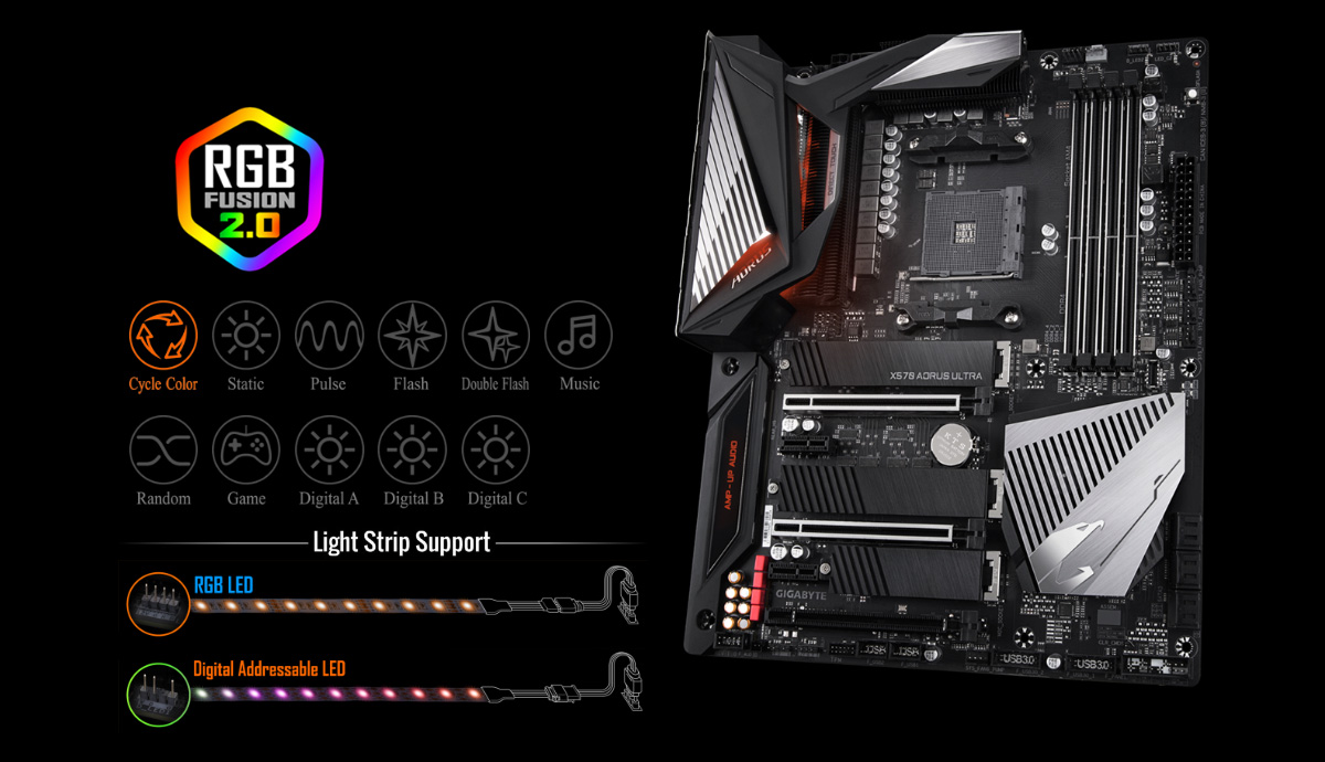 Carte mère Gigabyte B550 Aorus Master Am4 Amd B550 Atx avec – TeciSoft