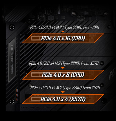 X570