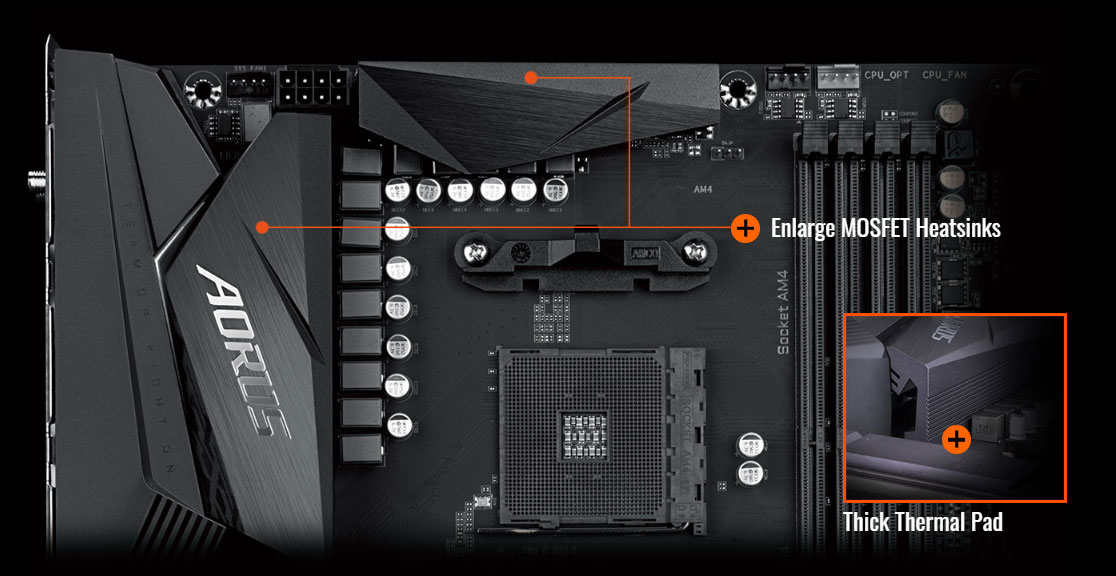 ThermalDesign, detail of advanced thermal design, enlarge mosfet heatsinks ,thick thermal pad