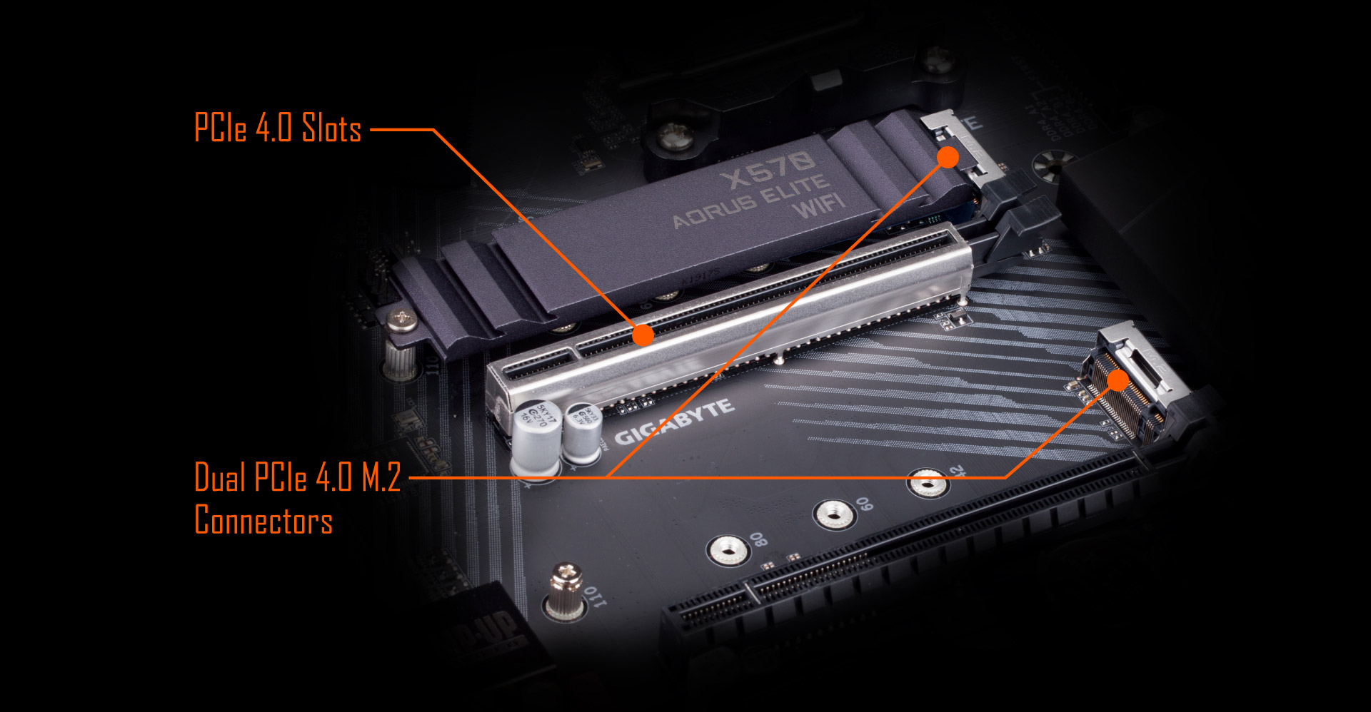 mainsec02, detail of the motherboard, PCIe 4.0 Slots, Dual PCIe 4.0 M.2 Connectors