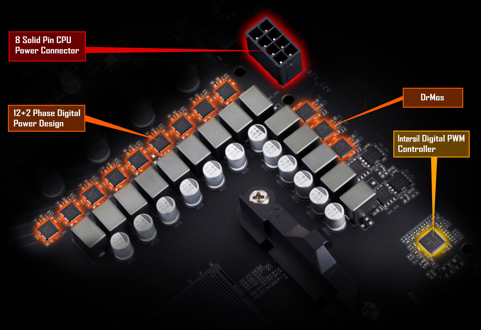 powerdesign, four parts of motherboard, 8 Solid pin cpu power connector,12*+2 Phases Digital Power Design, DrMos, Intersil Digital PWM Controller