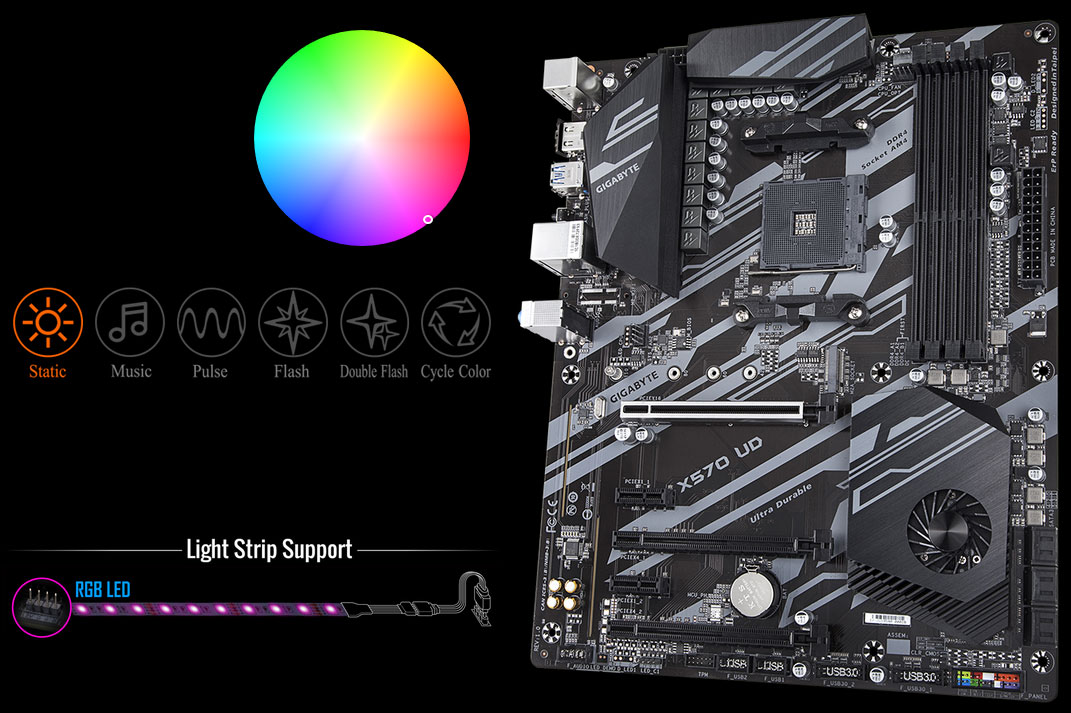   At right is front view of this motherboard in standing position. At left is a palette, multiple icons with texts for various lighting effects, and closeup of 4-pin RGB header with demonstration LED strip 