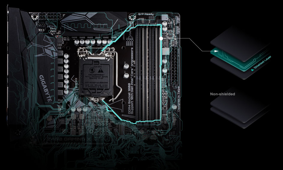  shielded design of the motherboard