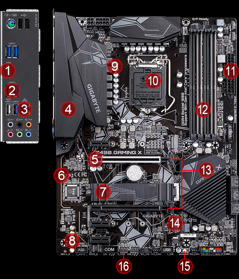 detail of the motherboard