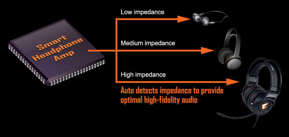 mb_headphone with smart headphone amp