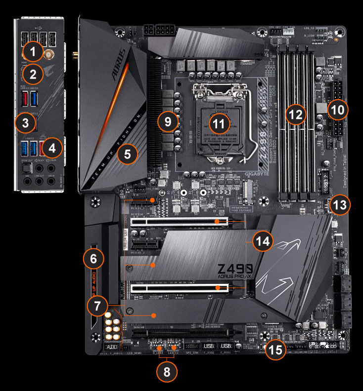 detail of the motherboard