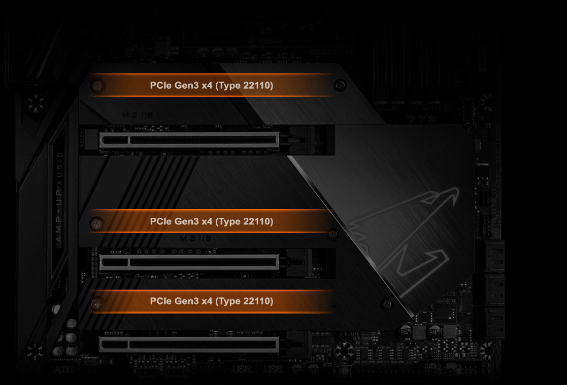 detail of the PCIe 4.0 design of the motherboard 