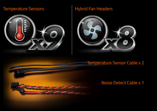 temperature sensors and hybrid fan headers icon