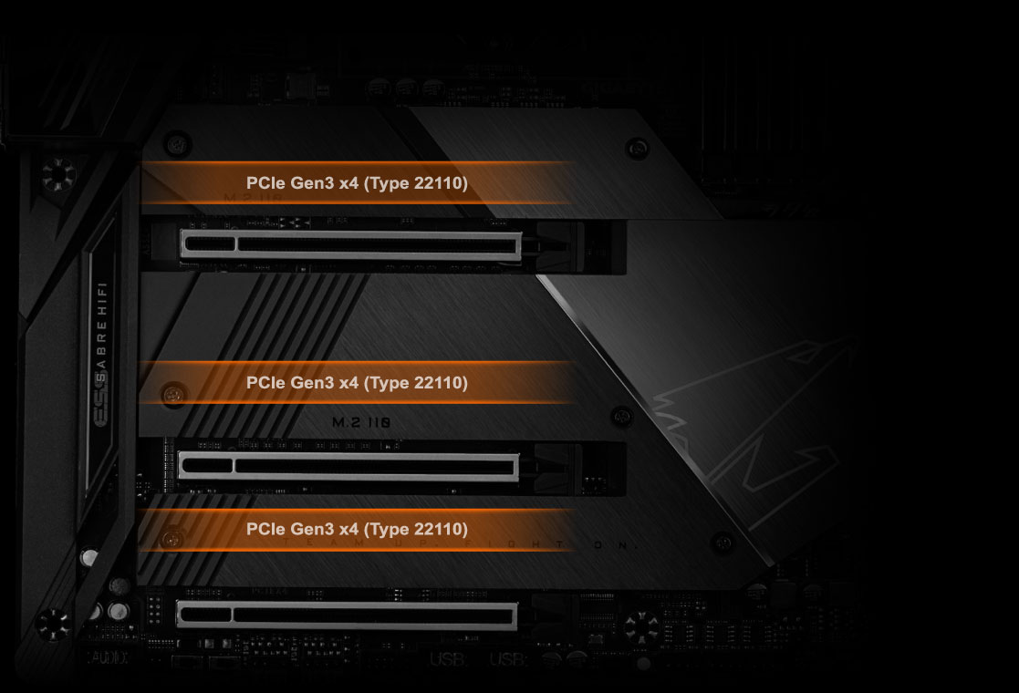 detail of the PCIe 4.0 design of the motherboard 