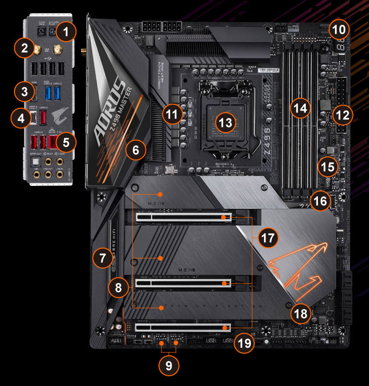 detail of the motherboard