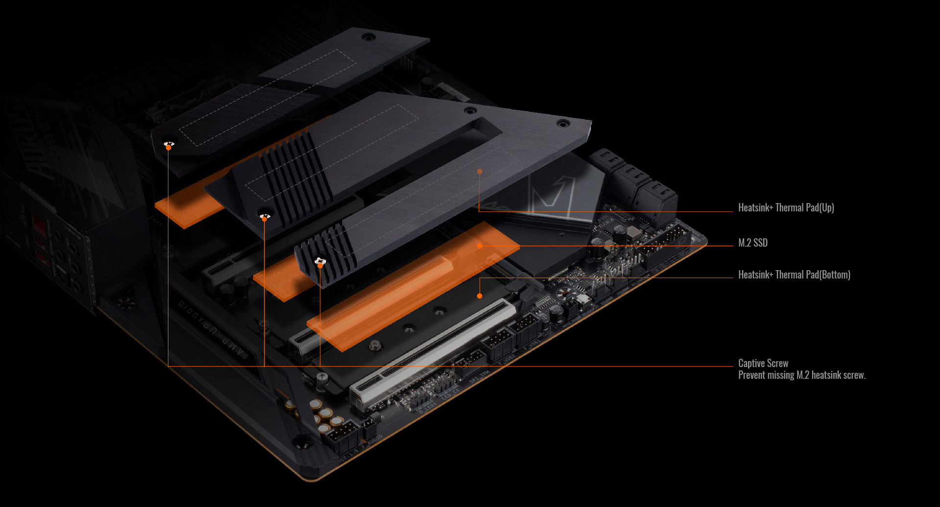 AORUS M.2 Thermal Guard II