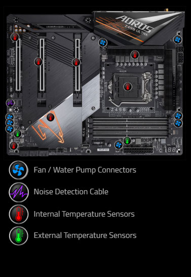 GIGABYTE Z490 AORUS XTREME LGA 1200 Intel Z490 E-ATX MotherboardHome