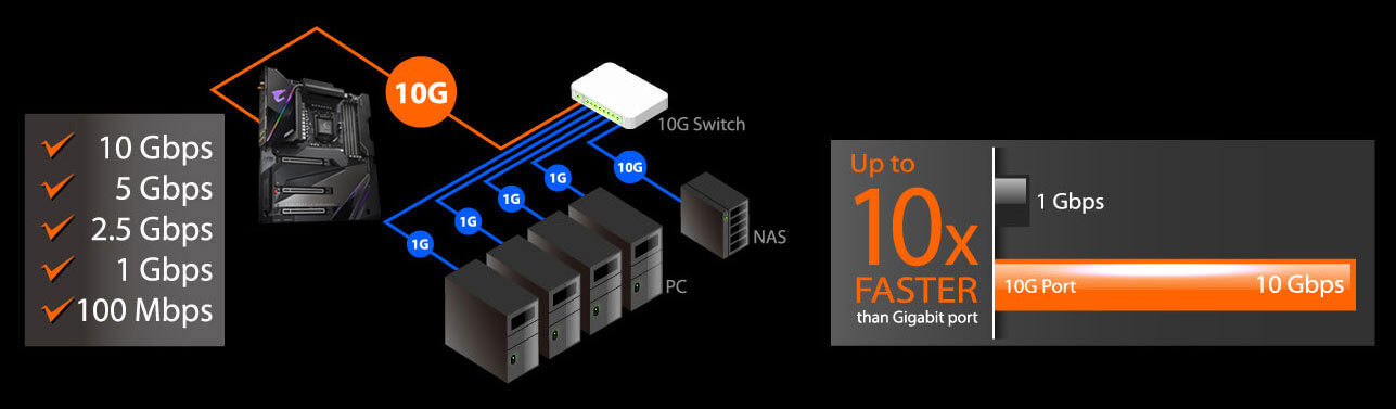 gateway amd sata controller driver download