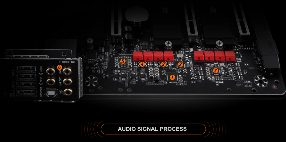 the design of the audio signal process of the motherboard