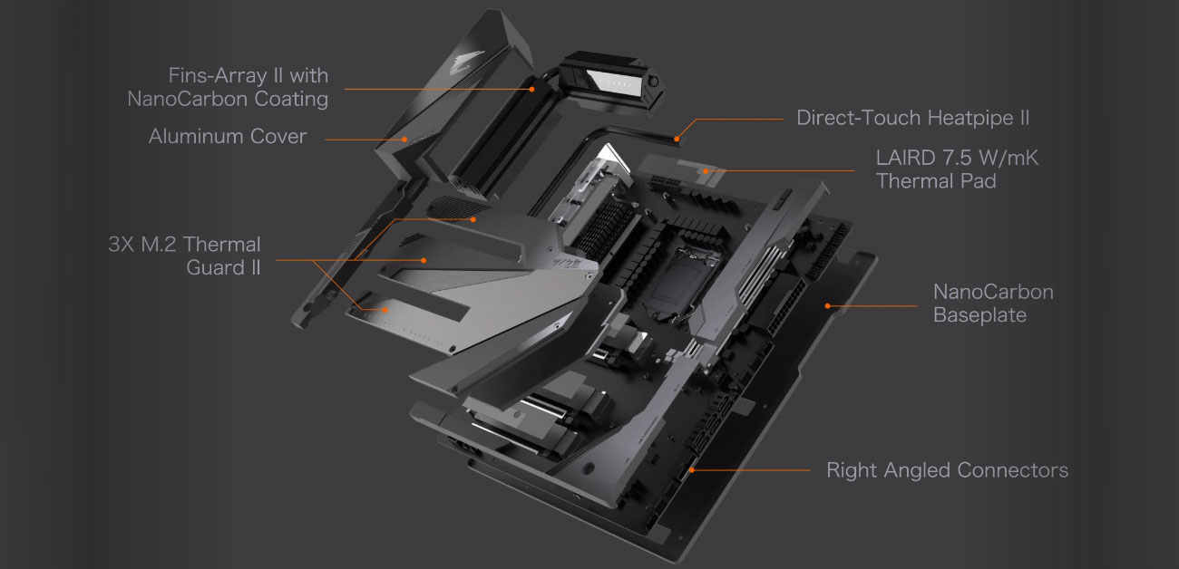 layer of the motherboard