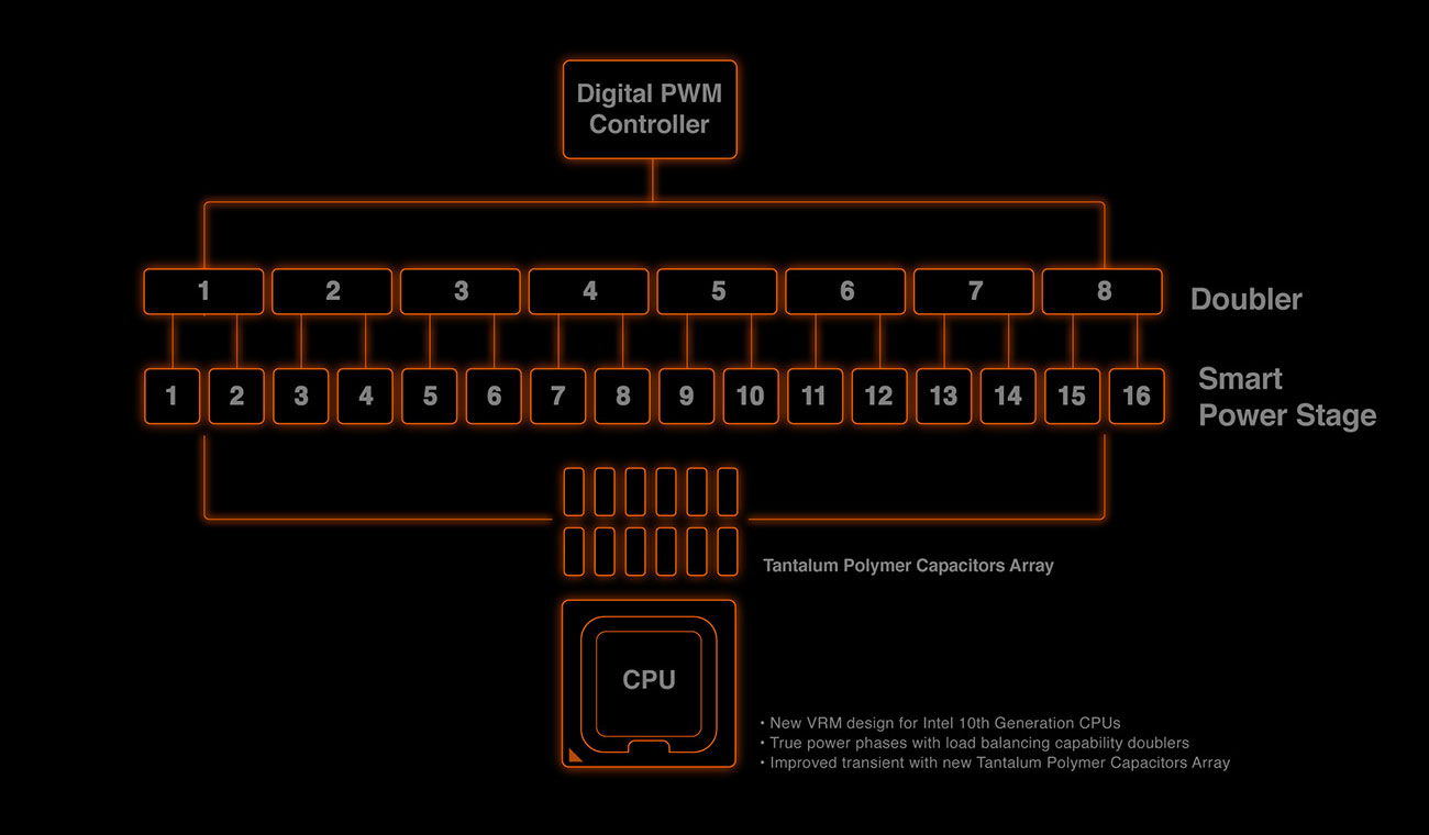 Beholder Sound Cards & Media Devices Driver download