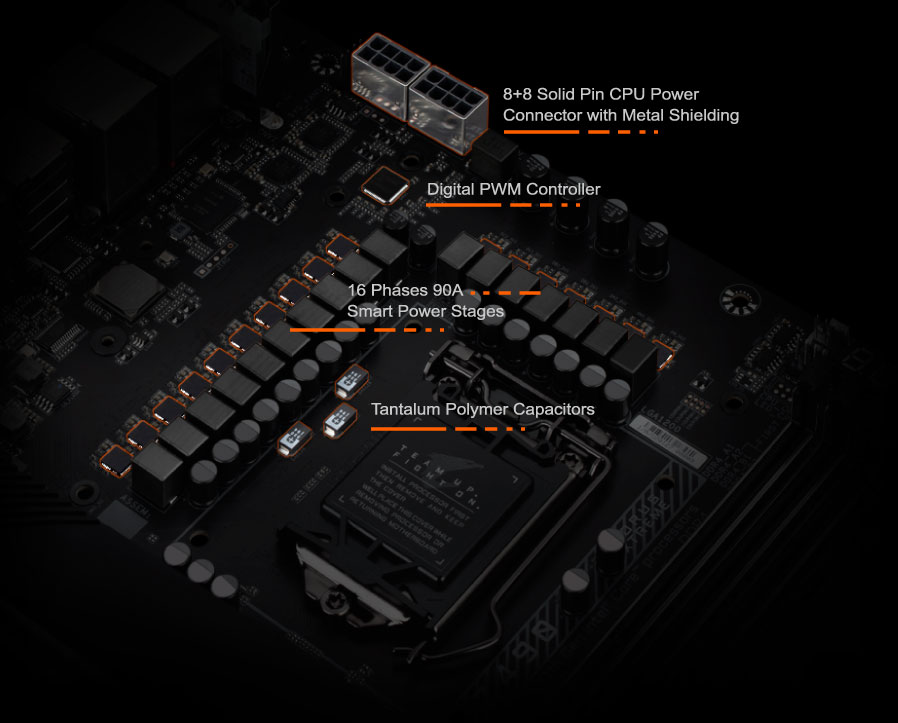 best way to overclock using evga precision x 16