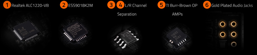 the detail of the audio signal process of the motherboard