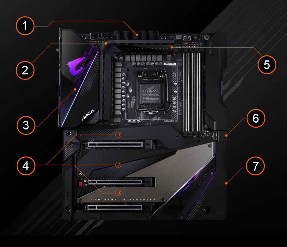 Gigabyte motherboards amd drivers