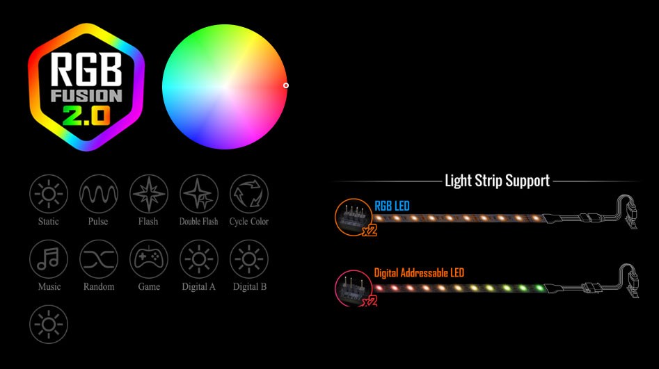 light strip support of the motherboard