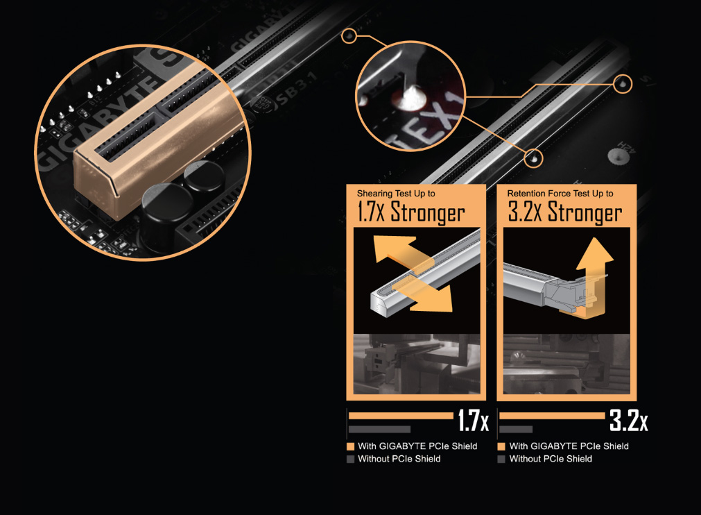 mb_exclusive, the detail of extra anchor points, a pic of different between 1.7X stronger and 3.2X stronger