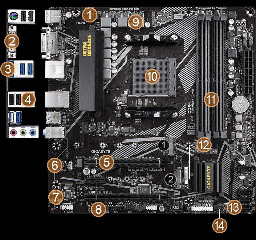 detail of the motherboard