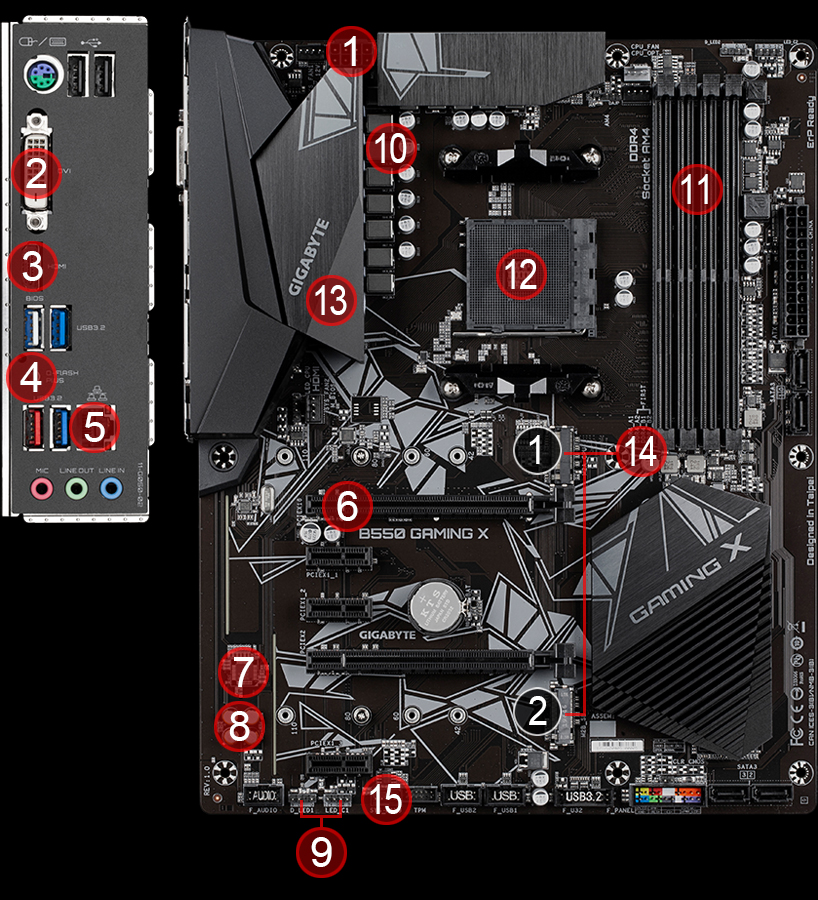 detail of the motherboard