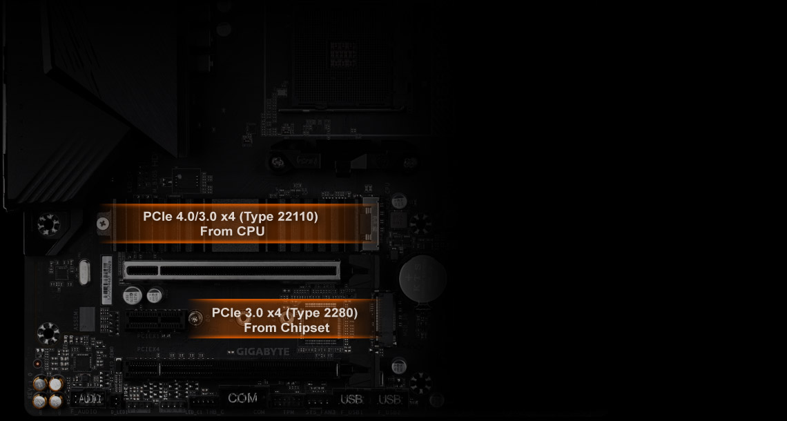 detail of the PCIe 4.0 design of the motherboard