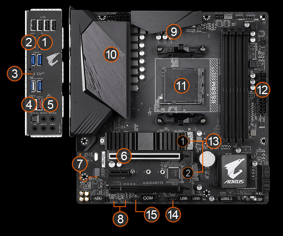 aorus b550m am4 b550 gen2 gbe displayport laird x4 nvme alc motherboards header heatsink chipset