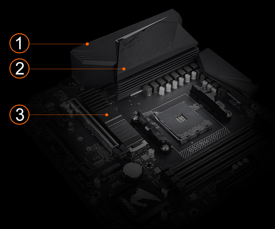 Gigabyte ultra durable motherboard network drivers foryoumusli