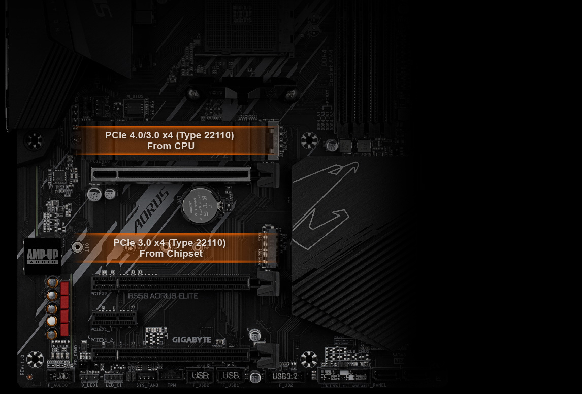 detail of the PCIe 4.0 design of the motherboard 