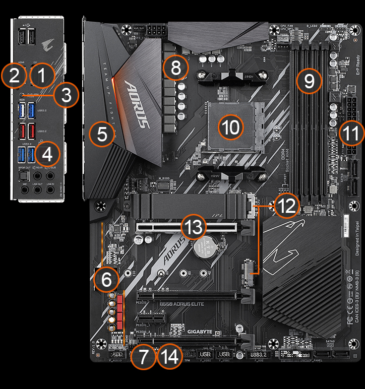 detail of the motherboard