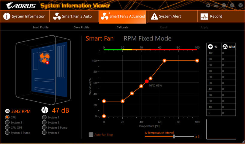 screenshot of systemNoise-Detection