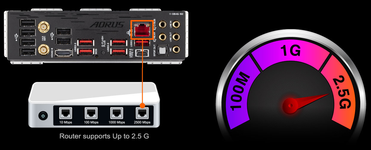 evga precision x test not running card fully boost