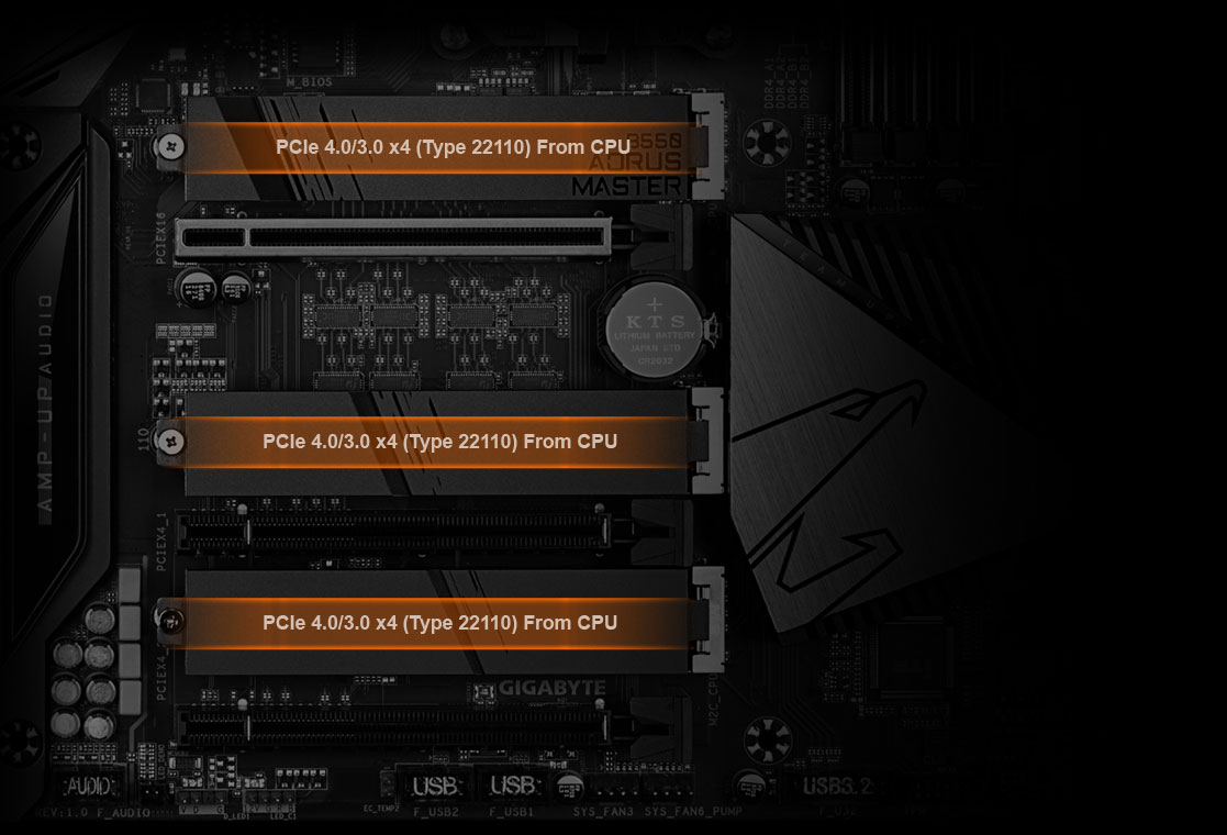 detail of the PCIe 4.0 design of the motherboard